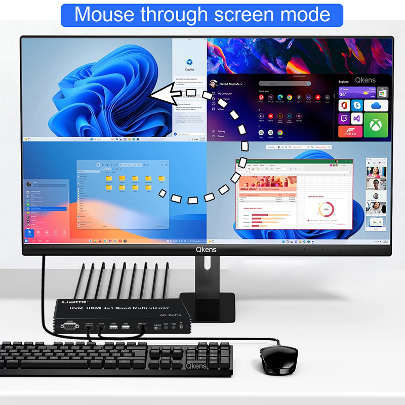 Gaming Keyboard And Mouse For Xbox - 4K 60Hz HDMI Multiviewer 4x1 USB