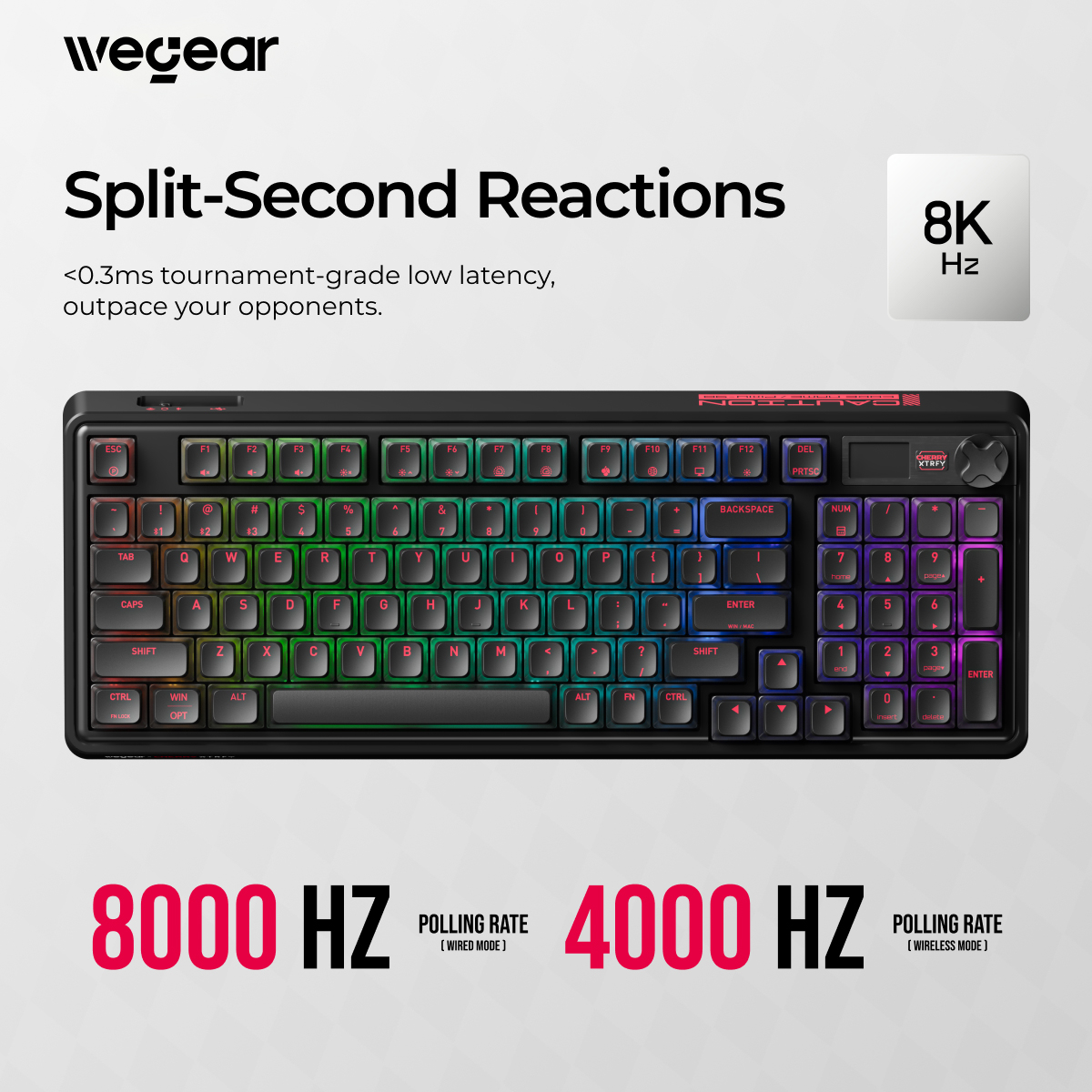 wegear & Cherry XTRFY PIXIU98  - مراجعة Gaming Keyboard Thocky وسعره