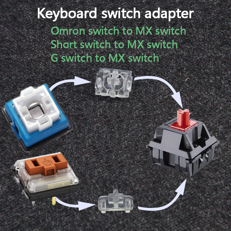 Keyboard Switch Adapter Axis F - مراجعة Gaming Keyboard Thocky وسعره