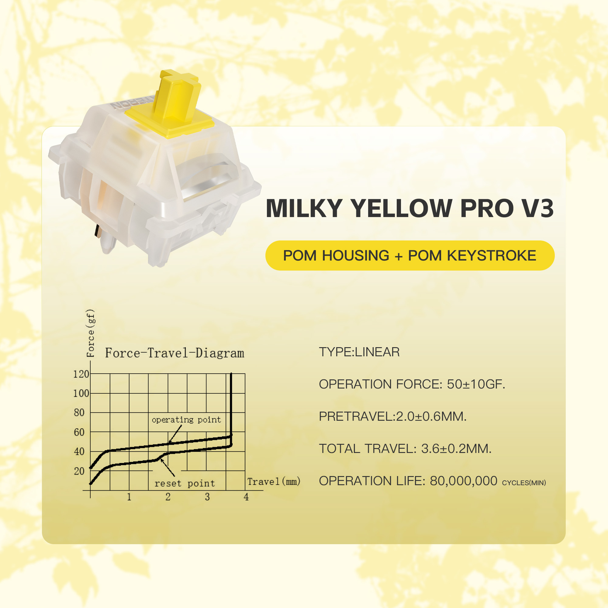 Gateron Milky Yellow Pro V3 Sw - مراجعة Keyboard Lube Kit وسعره