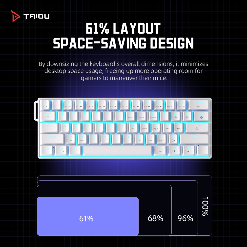 TAIDU K660 61 Keys Mechanical  - مراجعة Gaming Keyboard Blue Switches وسعره