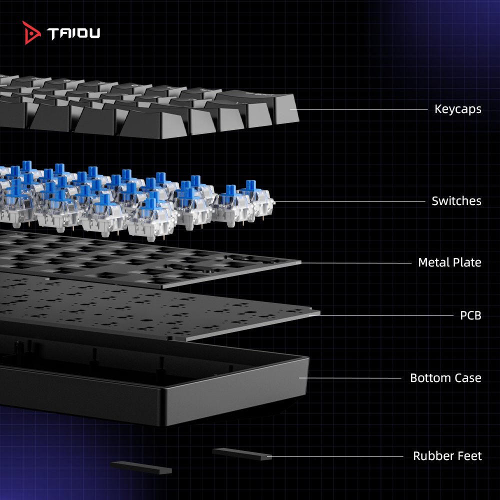 TAIDU K660 61 Keys Mechanical  - مراجعة Gaming Keyboard Blue Switches وسعره