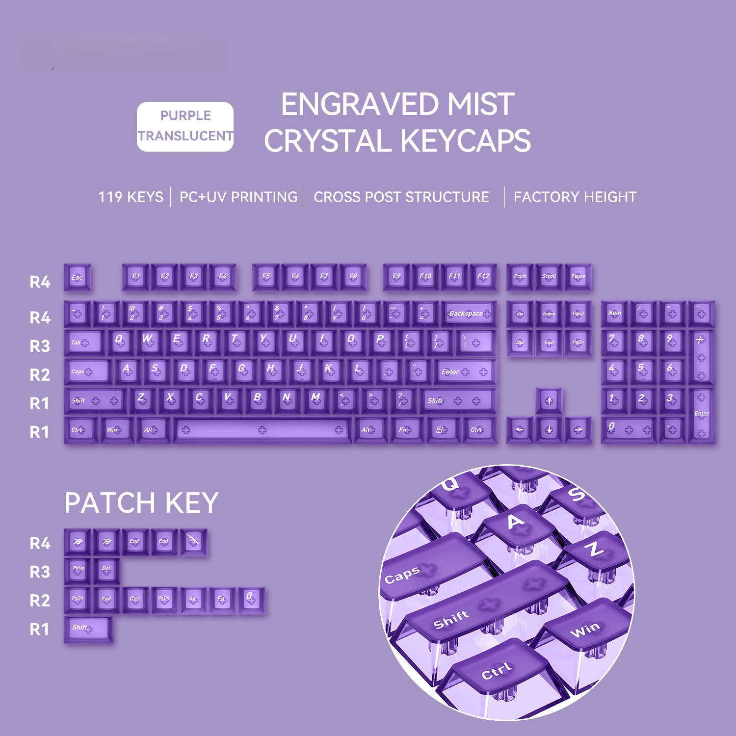 Matte Keycaps Cherry Profile T - مراجعة Gaming Keyboard Tkl وسعره
