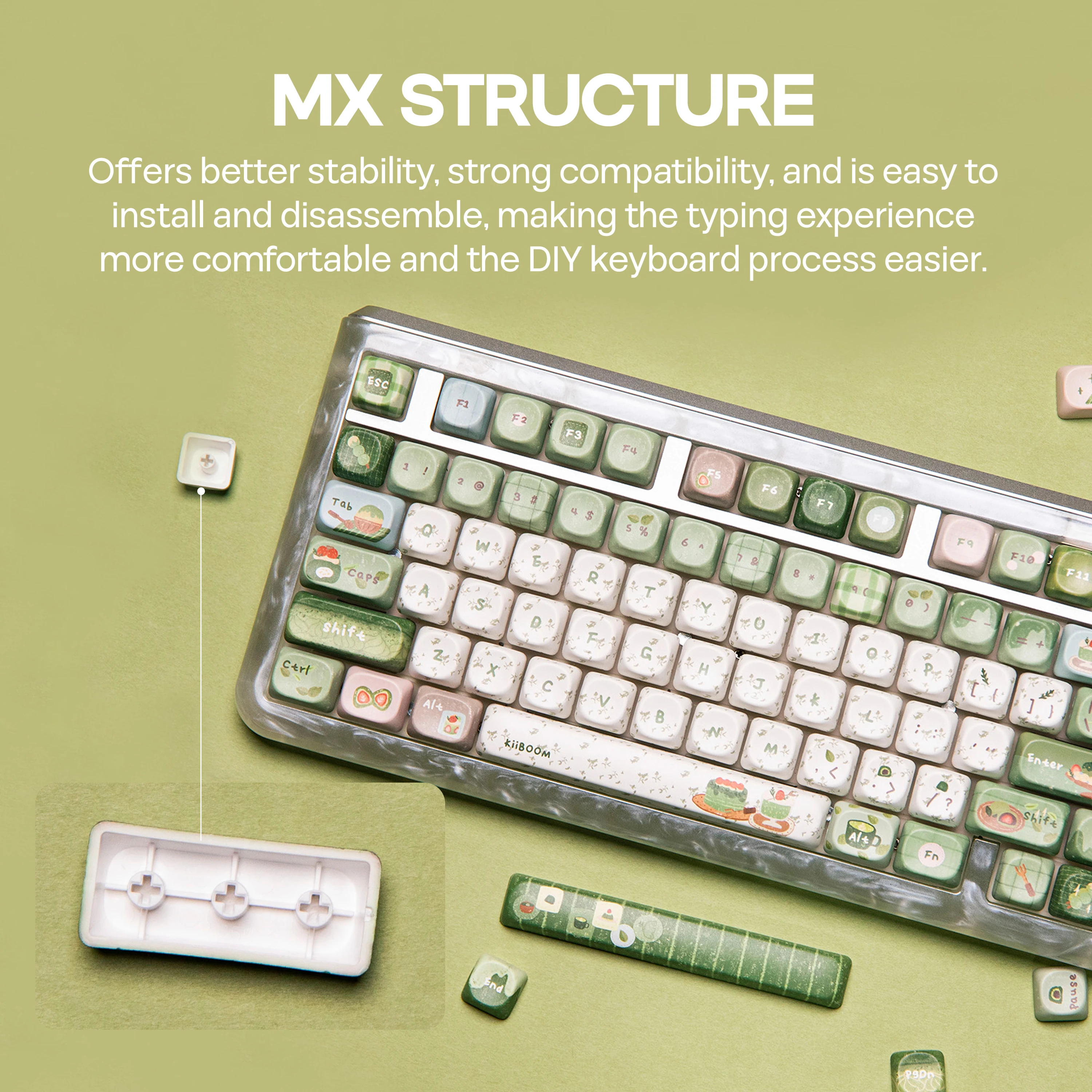 KiiBOOM Sprout Picnic 144 Keys - مراجعة Gaming Keyboard Tkl وسعره
