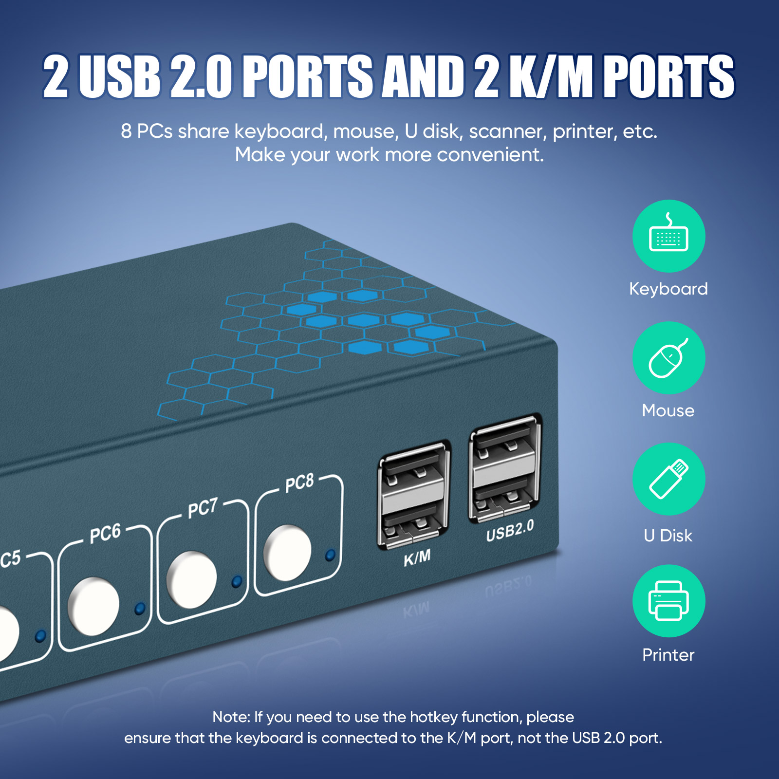 KVM Switch 8 Port HDMI KVM Swi - مراجعة Gaming Keyboard And Mouse For Xbox وسعره