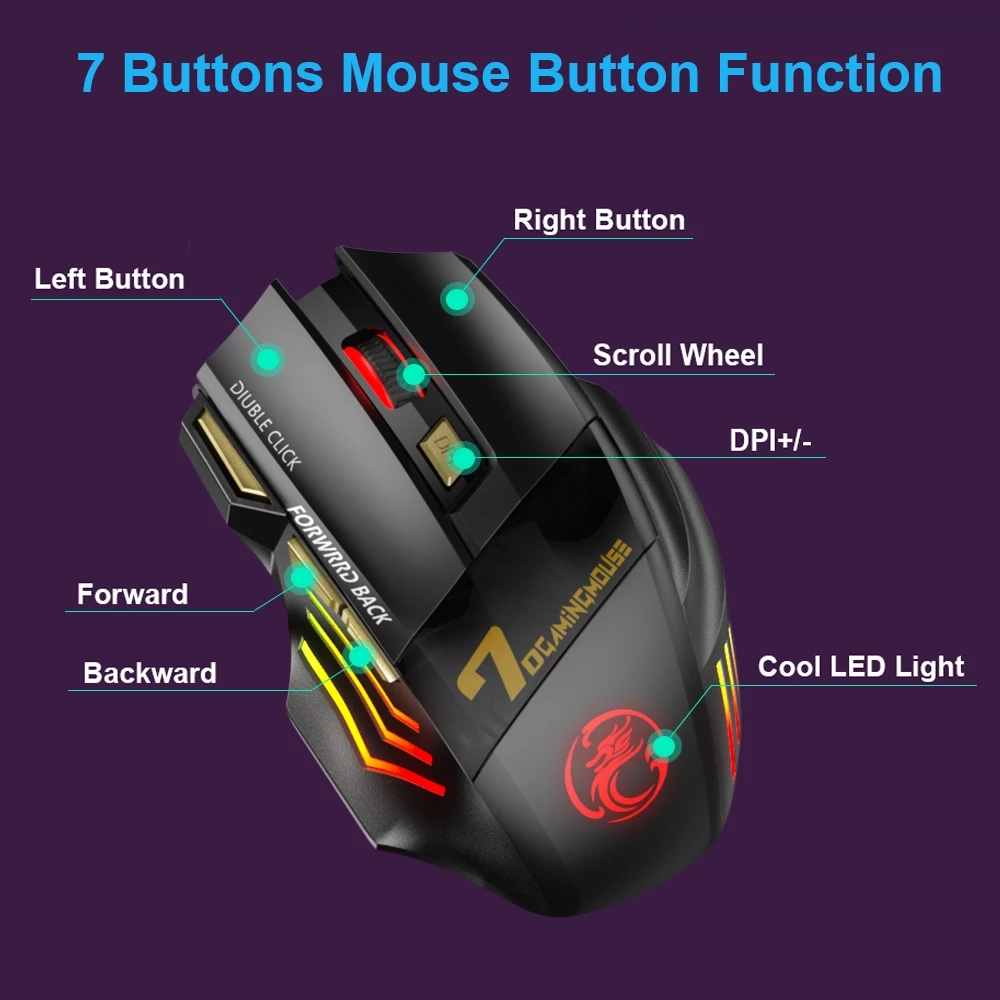 Wireless Gaming Mouse Portable - مراجعة Gaming Keyboard Bluetooth وسعره