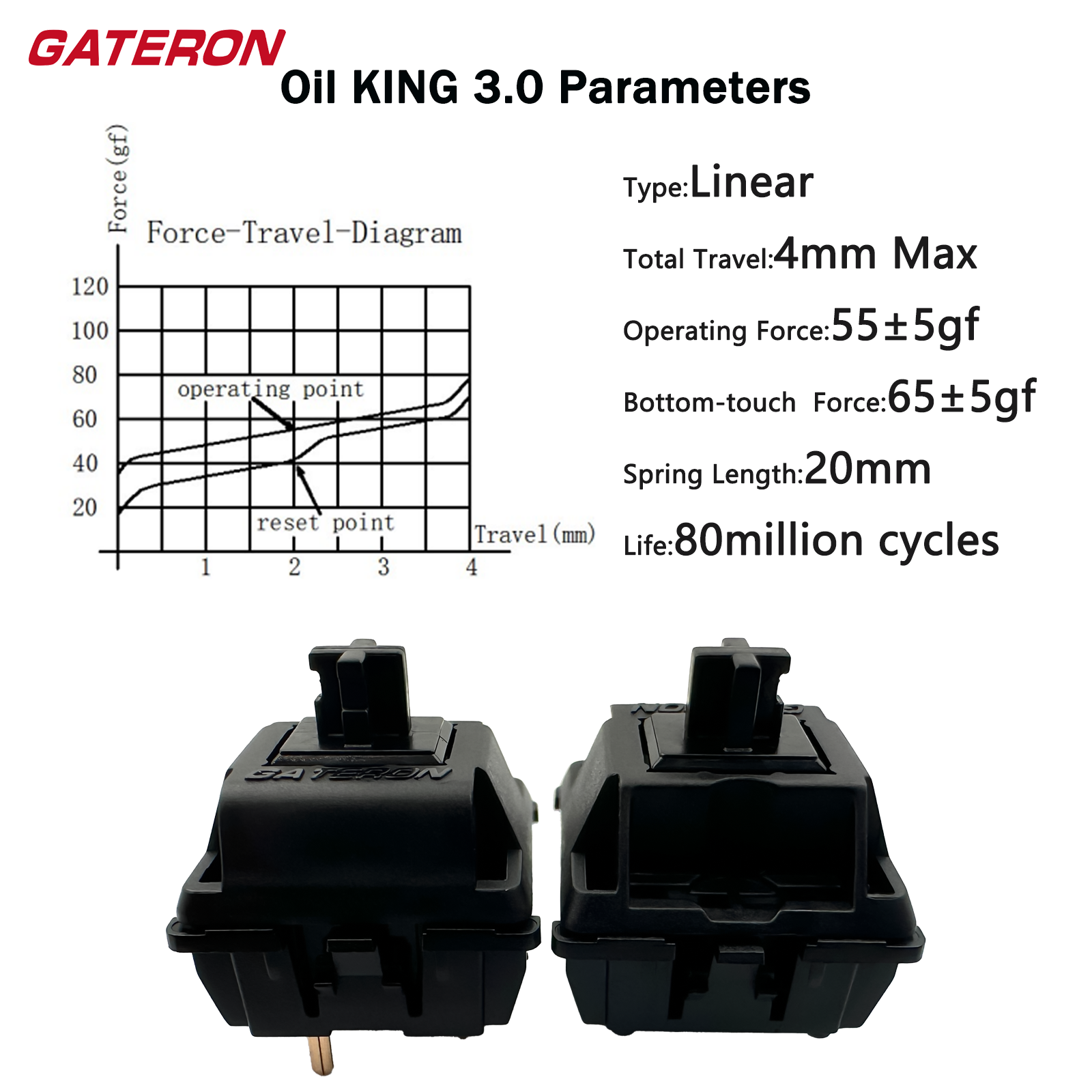 Gateron Oil King 3.0 Switches  - مراجعة Keyboard Lube Kit وسعره