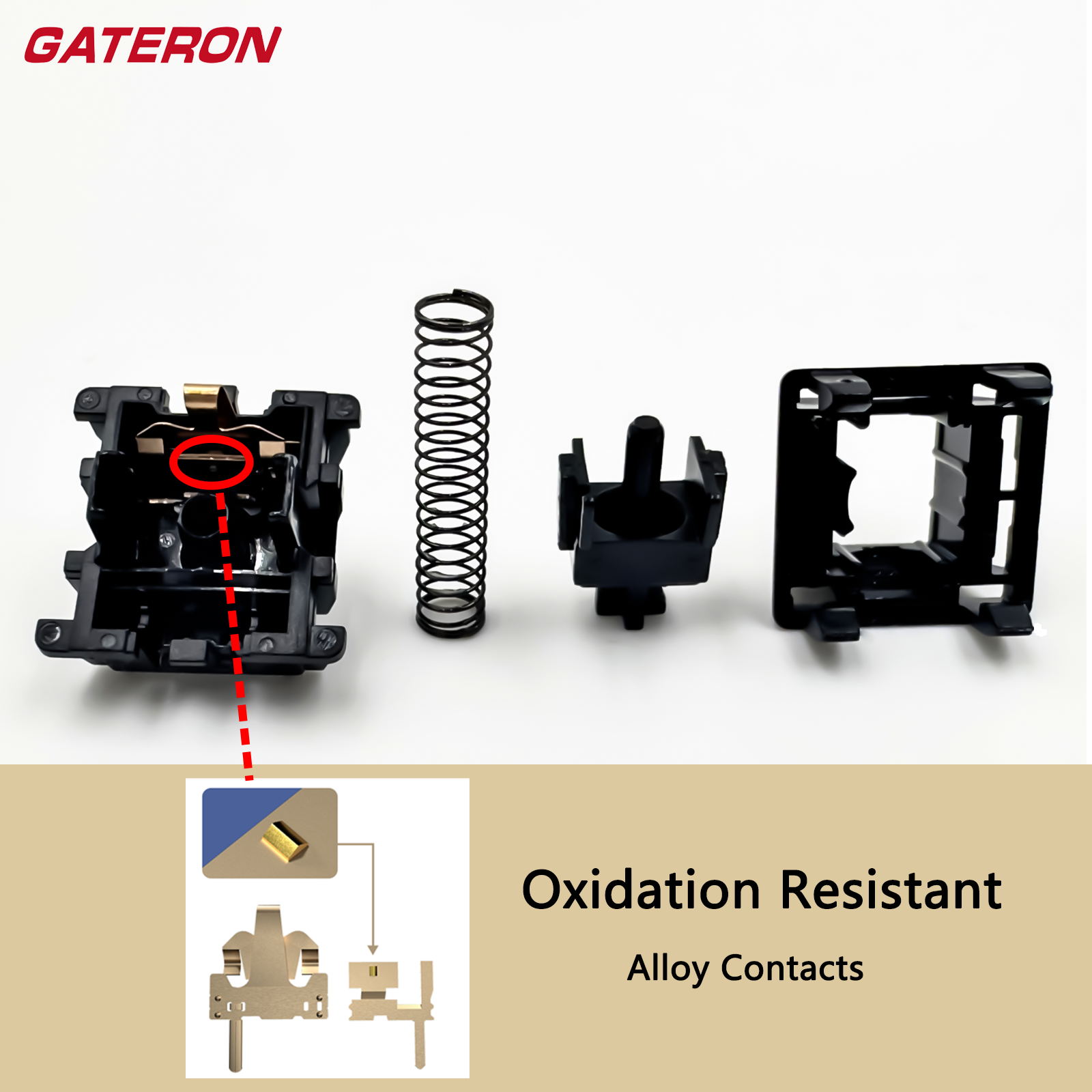 Gateron Oil King 3.0 Switches  - مراجعة Keyboard Lube Kit وسعره