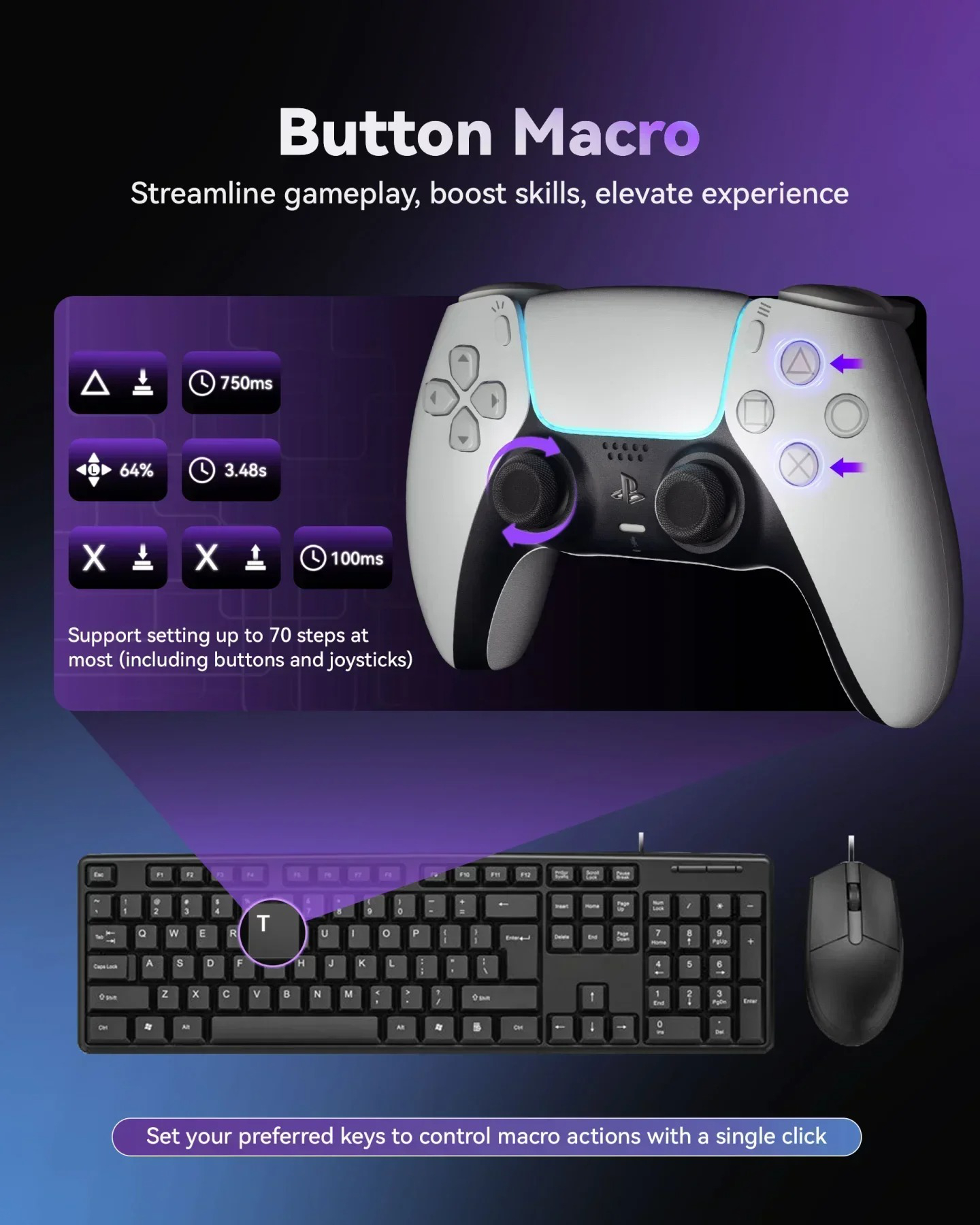 AIMZENIX AX600 MONSTER Pro Key - مراجعة Gaming Keyboard And Mouse For Xbox وسعره